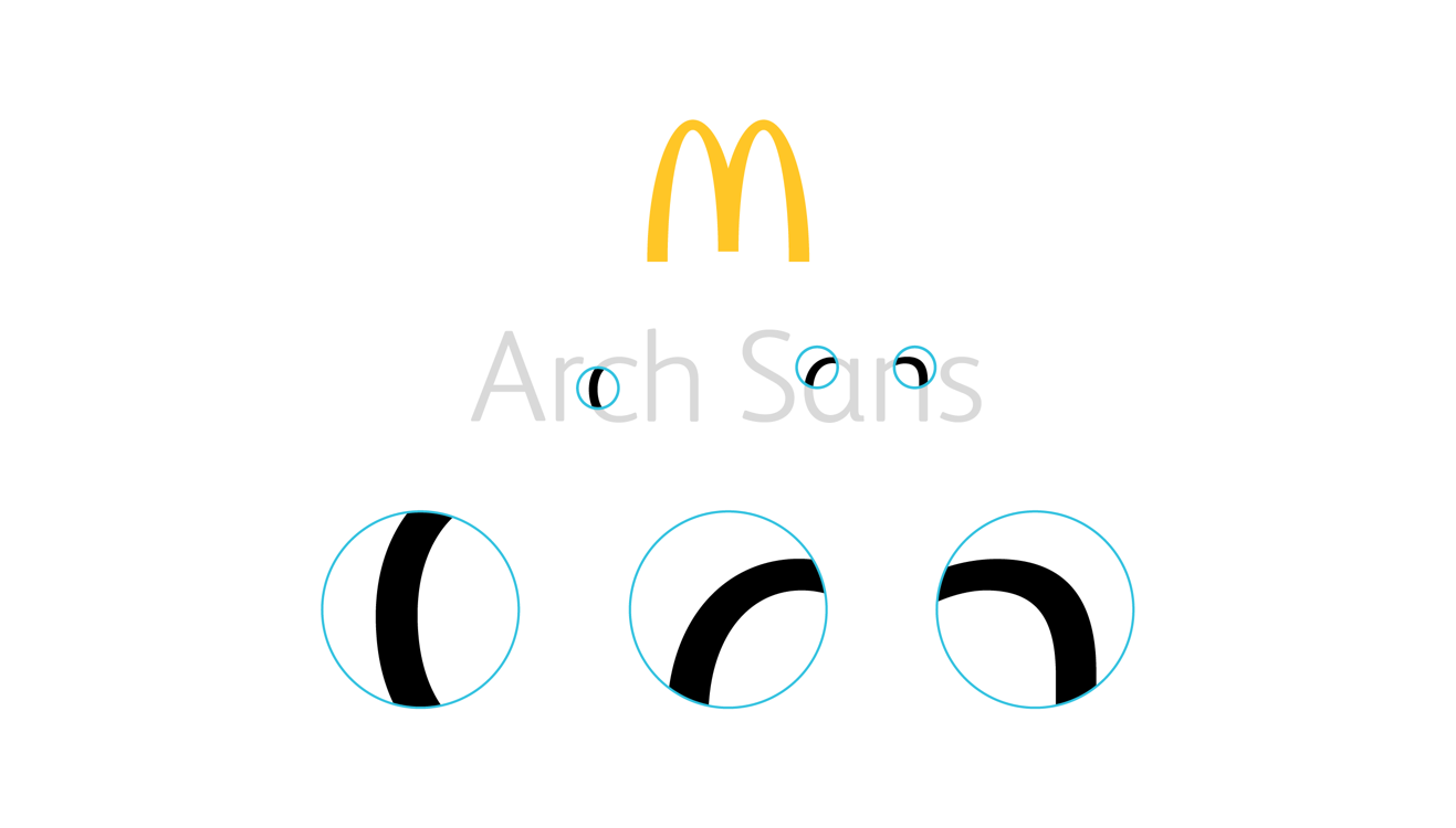 McD_Type_Arch_Sans-1