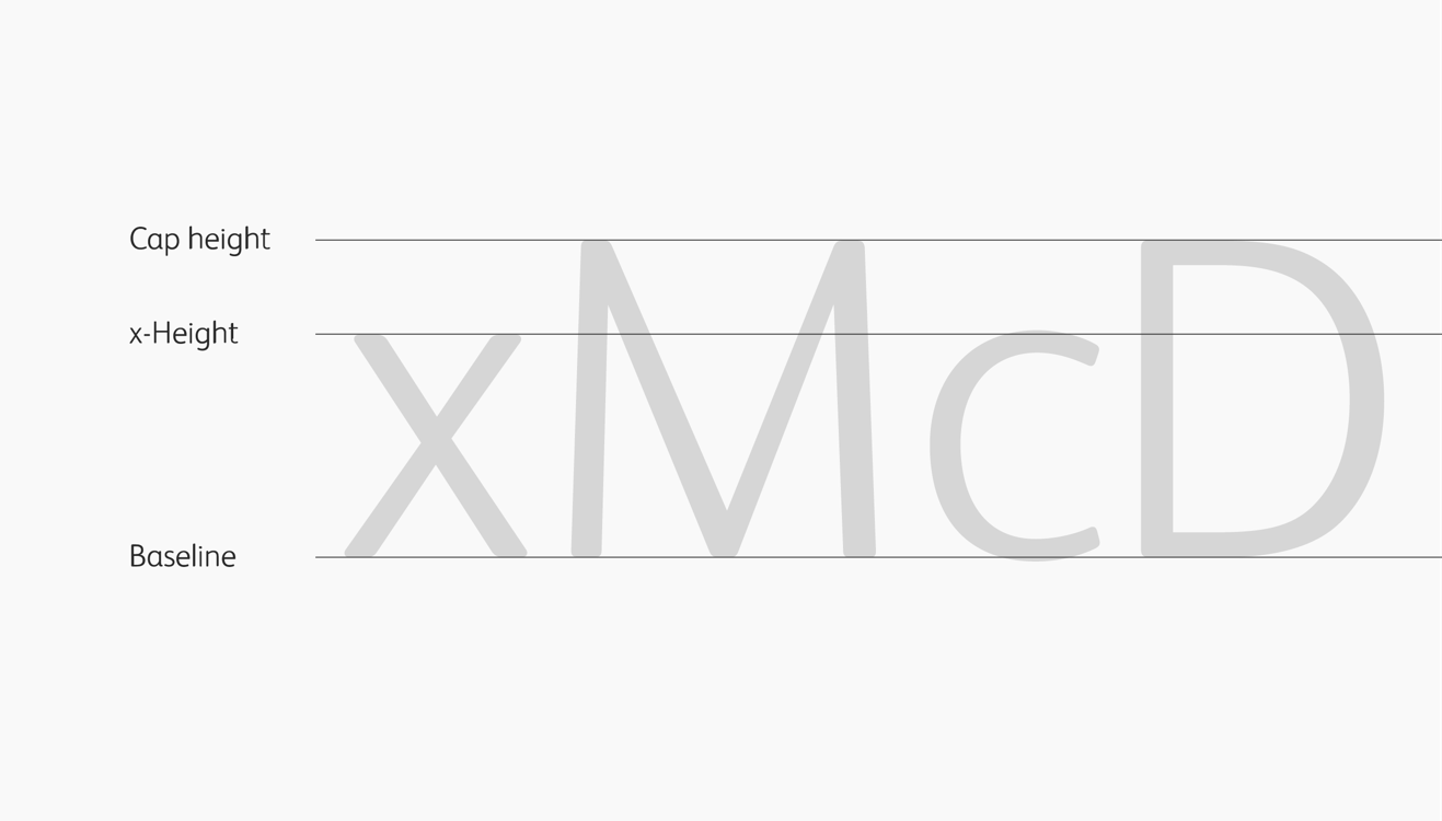 McD_Type_Arch_Sans-3